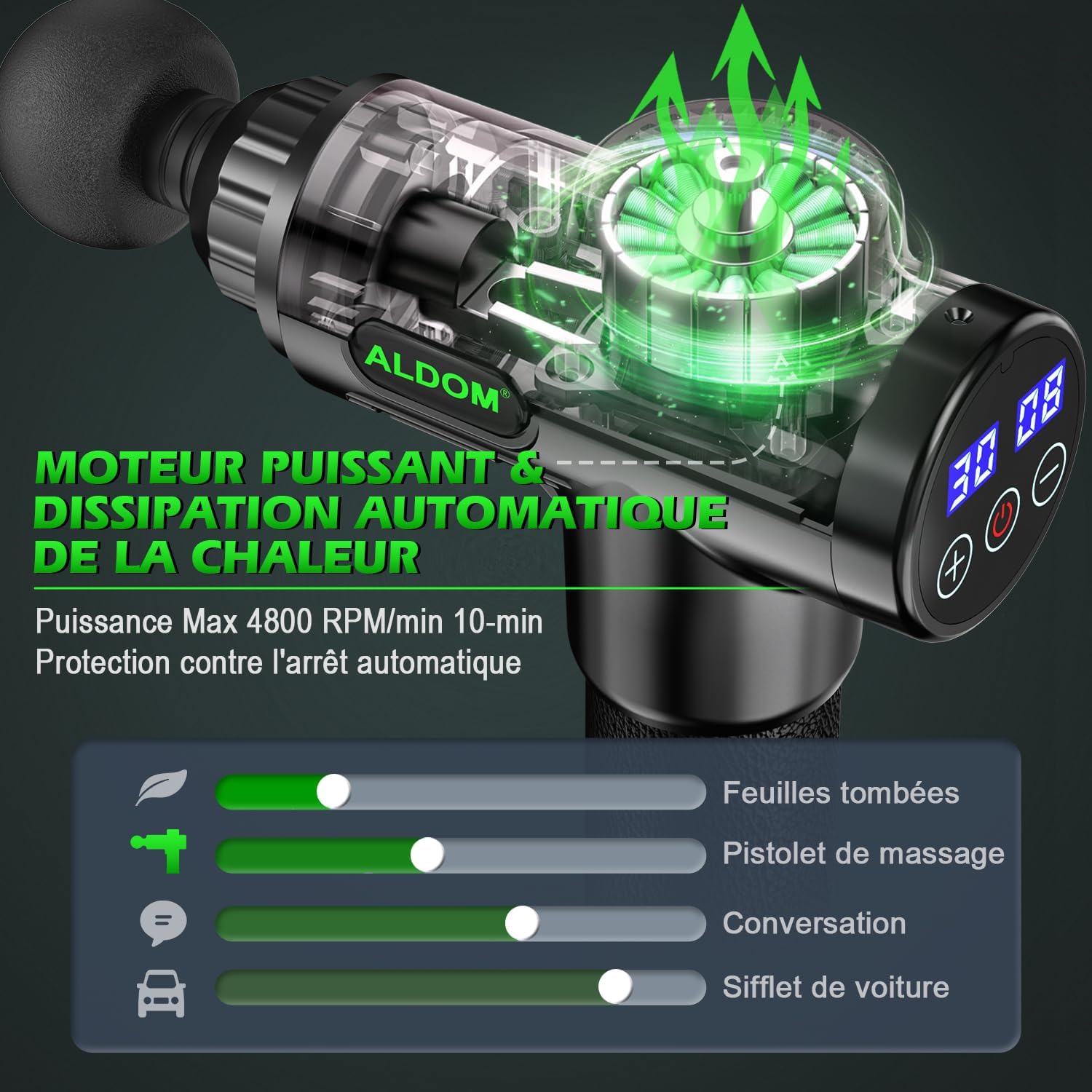 BackPunch | Pistolet à Massage Premium